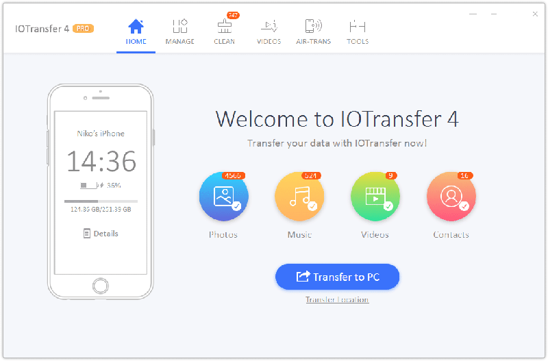 buy iObit IOTransfer 4 for iPhone/iPad
